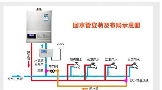 欧博